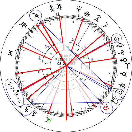 Erich,R,1896_0415,Rx,Selbstm,Sa-Ma+As=X,As+Sa.gif