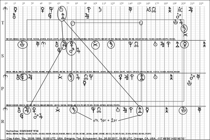 Adler,Clay_2017_0326_SOt.GIF