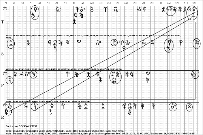 Mabuse,Motsi_2018_0806_SOt.gif