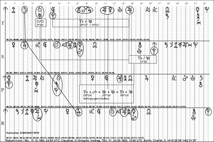 Koch,Robert_1882_0324_SOt.gif