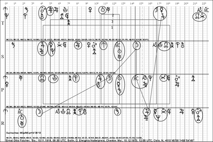 Fischer,Ernst Otto_1973_1210_MCp.GIF