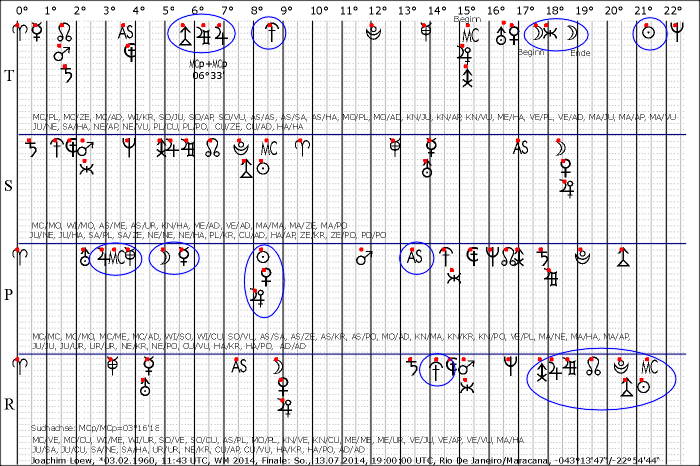 Loew,Joachim_2014_0713,19,UTC,Finale,ggArgent.GIF