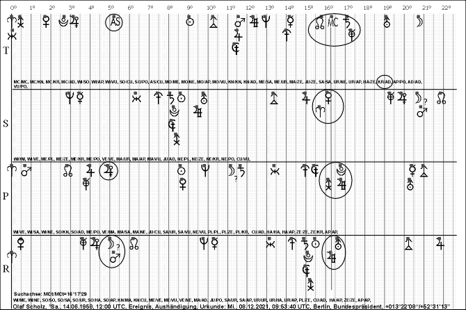 Scholz,Olaf_2021_1208,9.53.40,MCt,22.JPG