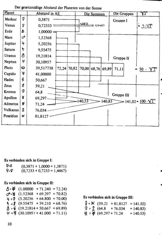 ascendet,3,1972,10.jpg