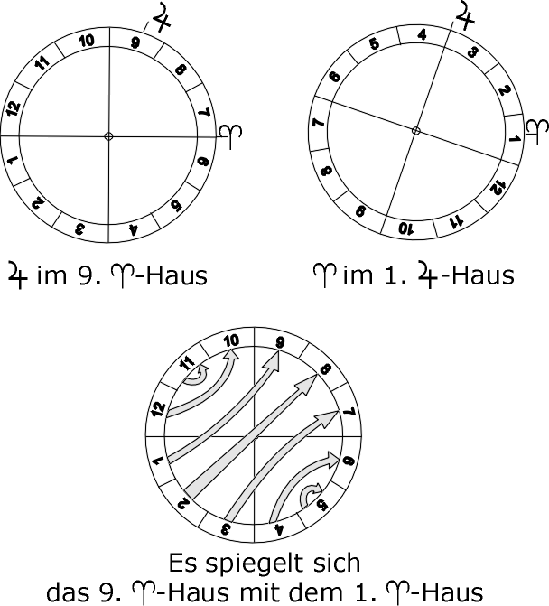 Spiegel Wi_Planet_09-01.gif