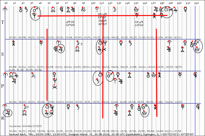 Koch,Samuel_2016_0826_Sot+Mat.gif