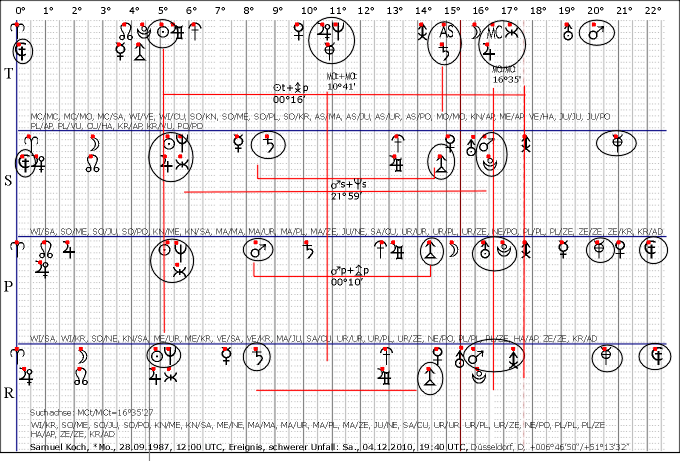 Koch,Samuel_2010_1204_MCt.gif