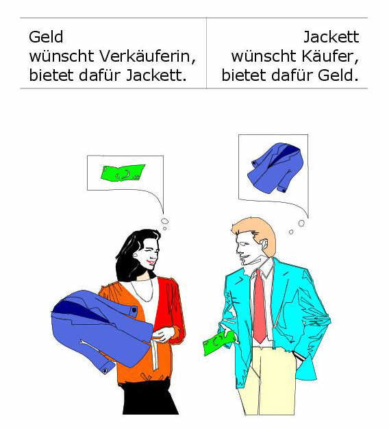 Werde,Erfolg,Geld-Jackett.jpg