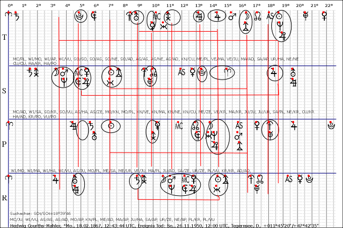 Courths-Mahler,Hedwig_1950_1126_SOt.gif