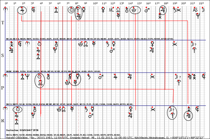 Gloockler,Harald_2015_0211_SOt.GIF