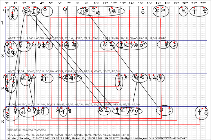 Karsten_1987_0818_CUt+KRs.gif