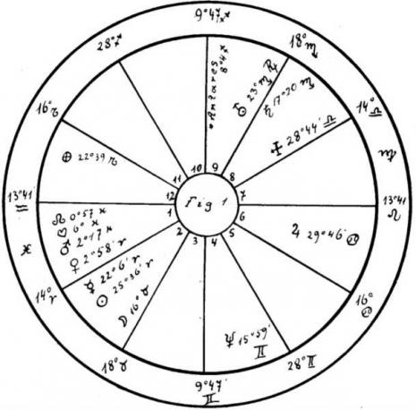 Erich,R,1896_0415,Rx,Original,00.jpg
