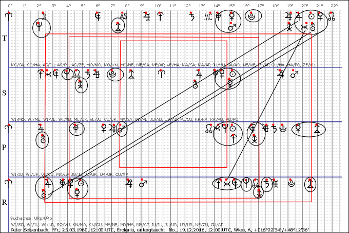 Seisenbach,Peter_2016_1219_URp.GIF