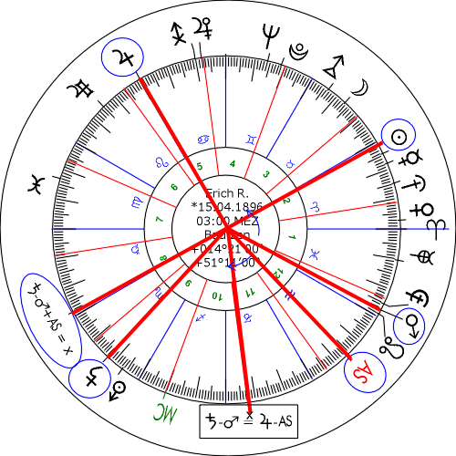 Erich,R,1896_0415,Rx,Selbstm,Sa-Ma=Ju-As.GIF