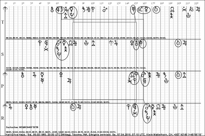 Haub,Karl-Eriva_2018_0407_M0t.GIF