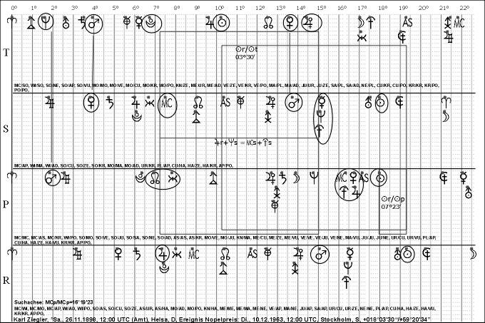 Ziegler,Karl_1963_1210_MCp.GIF