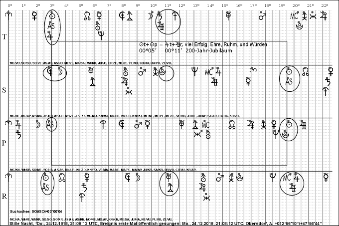 Stille Nacht_2018_1224_SOt.GIF