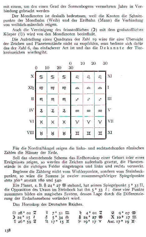42_Vergleichende Astrologie,AR,1924,138.jpg