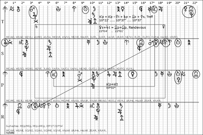 Sybille_1983_0330_MCp,x.gif