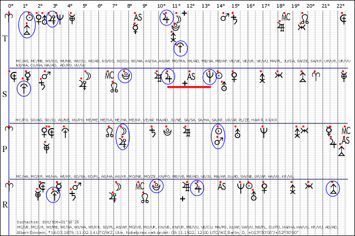 Einstein,natür.mag.Quadrat,Nobelpr,22.GIF