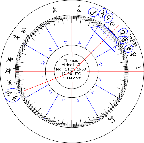 Middelhoff,Thomas,Rx,1953,0511.GIF