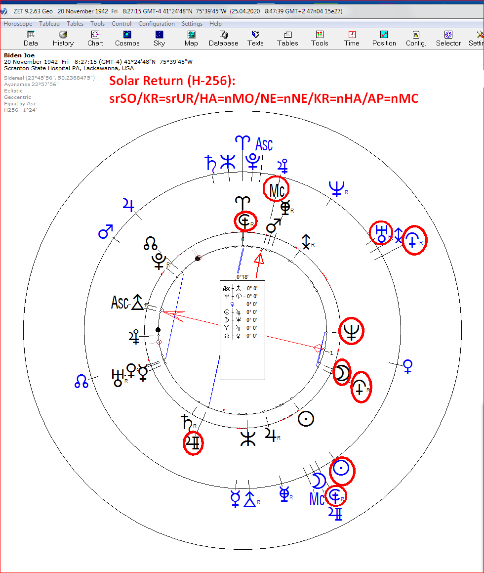 Joe Biden_Solar-Return-Nov19-Nov20.PNG