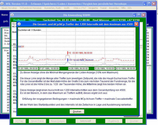 WSL,WANN,Bad Wiessee,09,Grafik,Ergebnis,03.08,1989.jpg