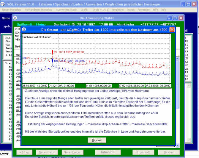 Beilhardt,Heinz_3.Heirat,09,Suchlauf,Grafik.jpg