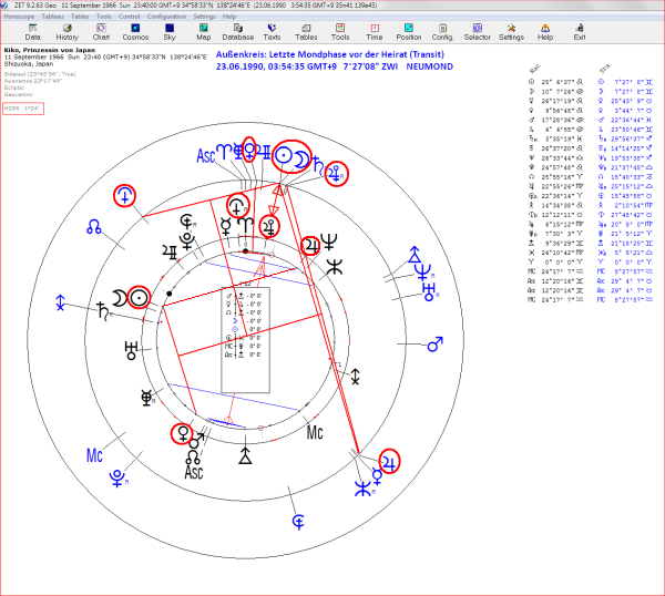 Kiko_Neumond-vor-Heirat_H-256.PNG