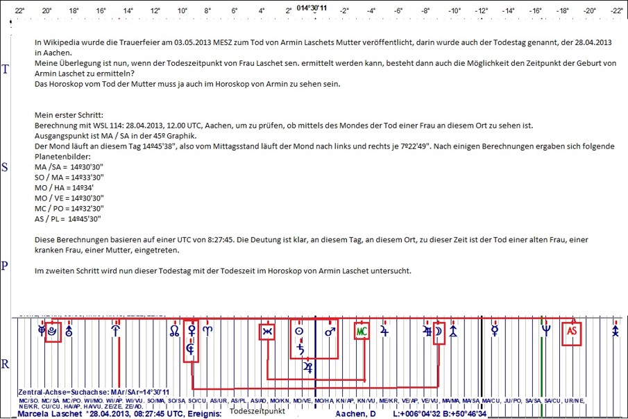 2021_0915_Grafik,Armin Laschet,Tod Mutter.jpg