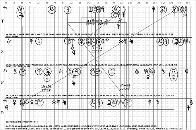 Kroencke_2021_1006_SOtVEt,Post,22.JPG