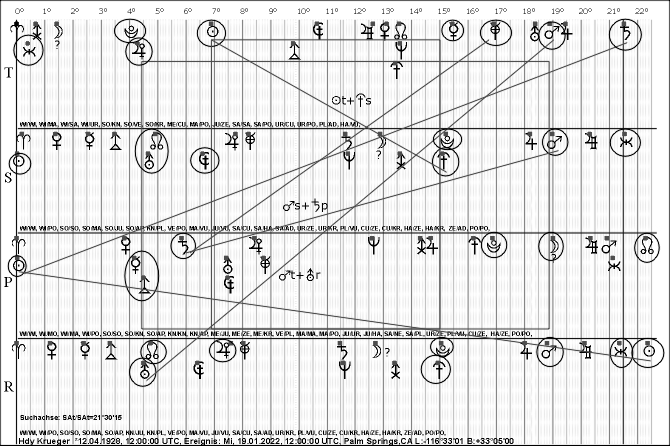 Krüger,Hardy_2022_0119_SAt,22.jpg