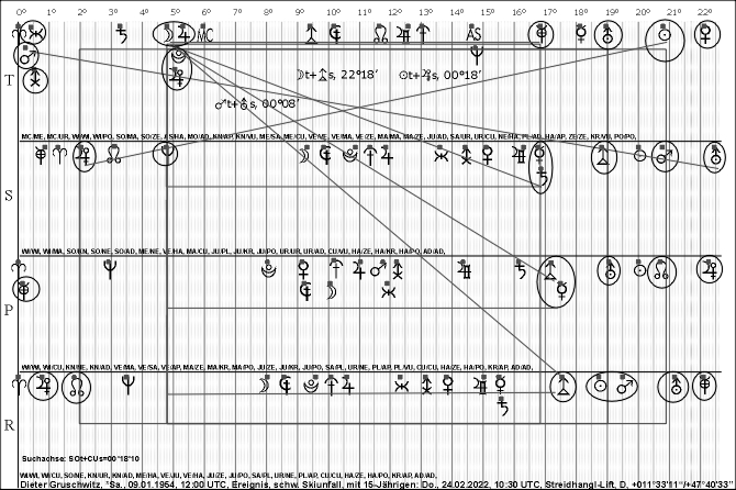 Gruschwitz,Dieter_2022_0224_SOtCUs,22.jpg