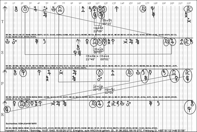 Karsten_2022_0531_SOtJUs,22.jpg