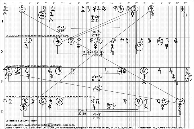 Kramer,Neffe_SOtSOt_2022_0614_22.jpg