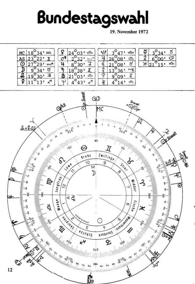 ascendet,3,1972,12.jpg