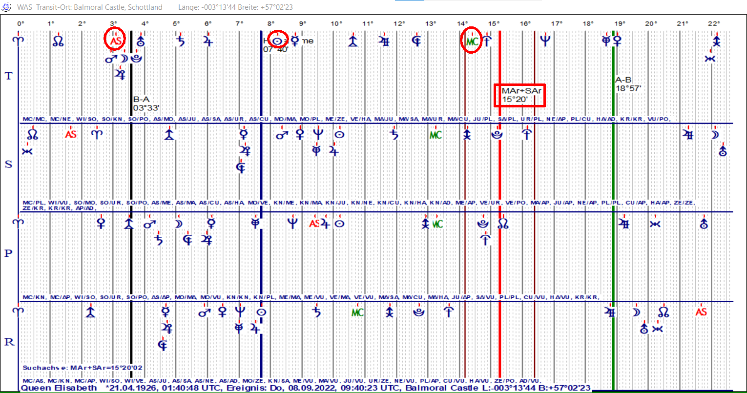 Queen-Elisabeth-II_WSL_MAr+MAr=MCtMCt.png