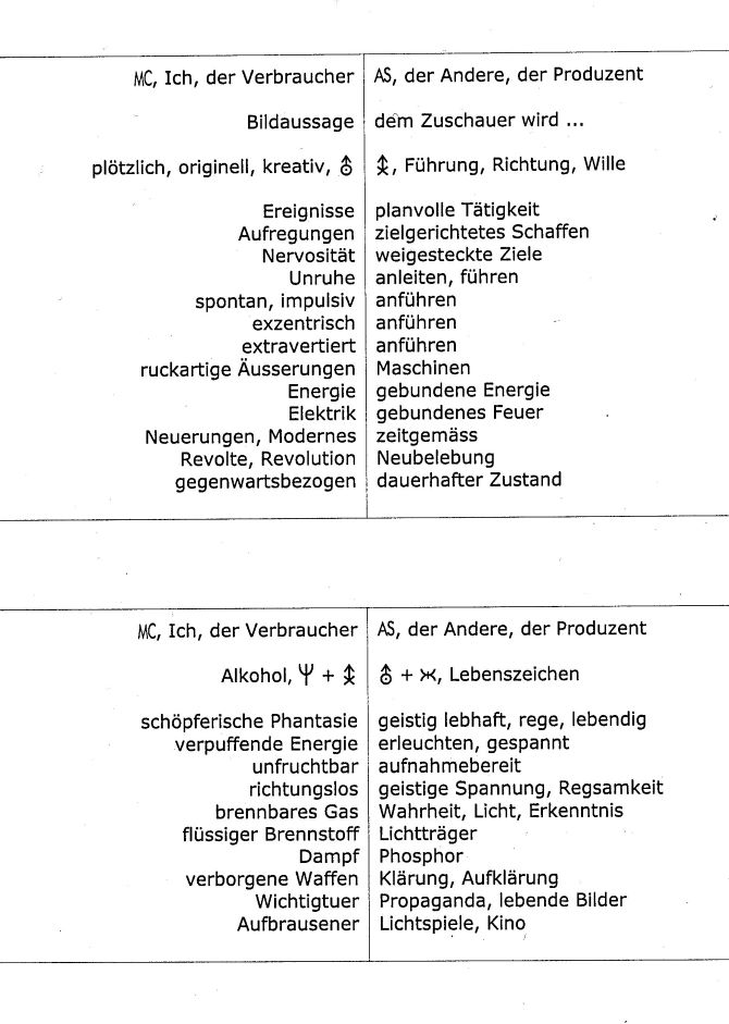 Abb. 2, Tabelle 3+4.jpg