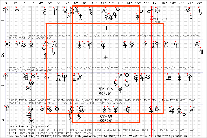 Bruni,Werner_1979_0428_Lottogewinn,mag.Quadratur.gif