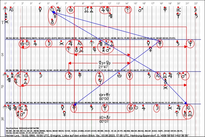 Heiner Leo,SOtADs,03.06.2023.JPG