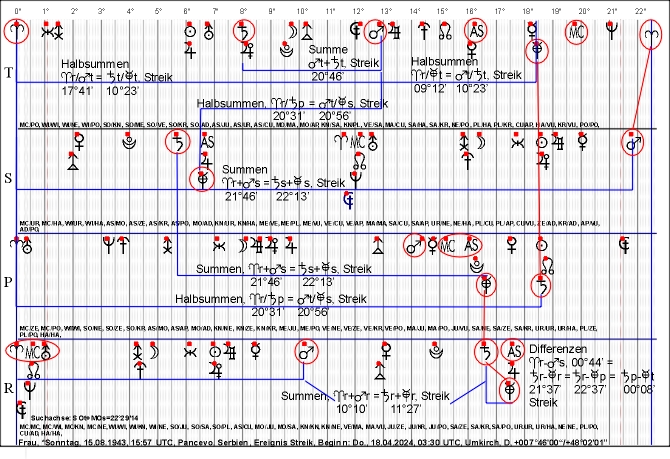 2.Abb.,SOtMOs_2024_0418_22.jpg