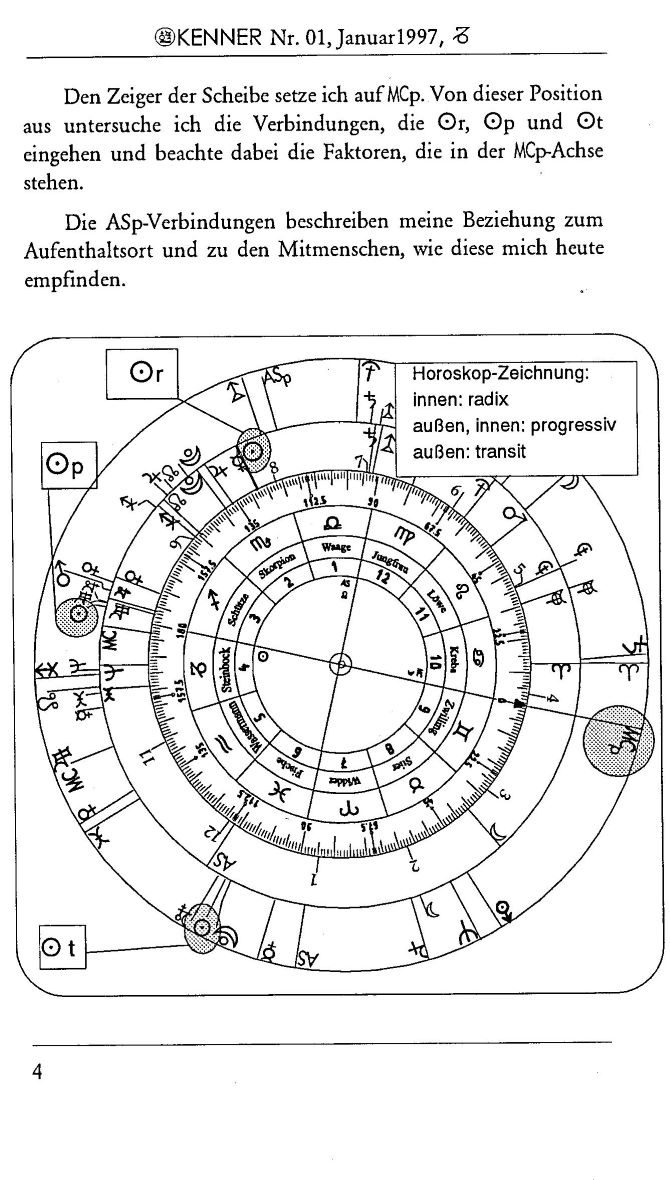 KEN1997_01_Vortrag,S.4.jpg