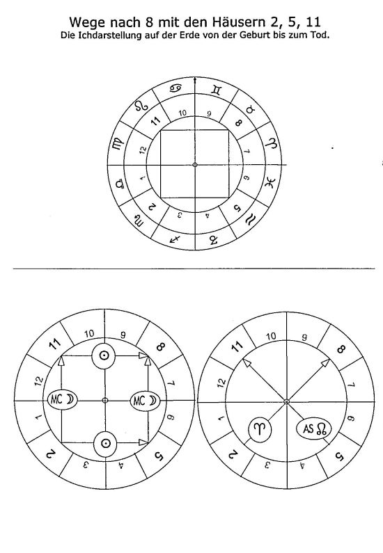 6 Häuser,3,5,8,11.jpg
