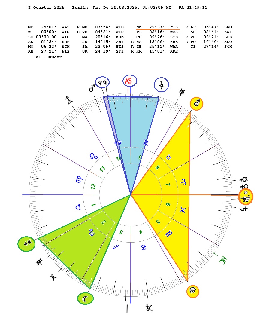 WSL Grafik Transit-Wi-H.jpg