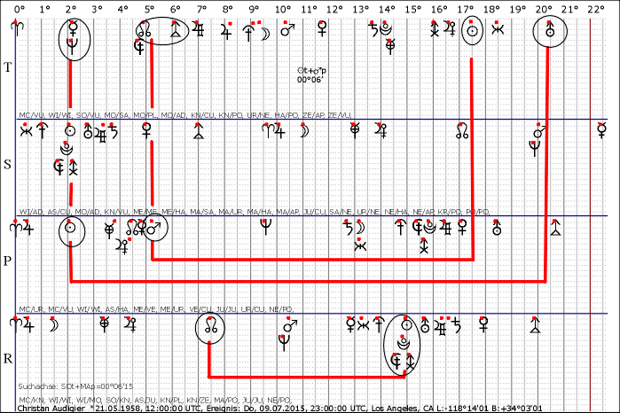 Audigier,Christan_2015_SOtMAp.GIF