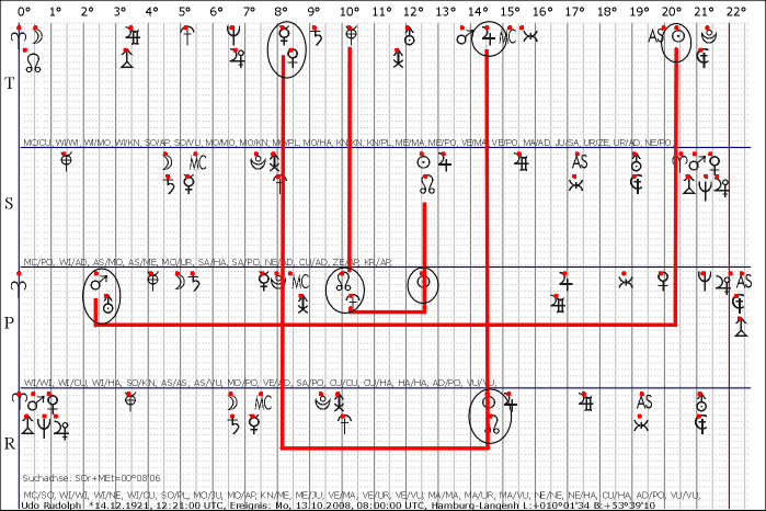 Rudolph,Udo_2008_1013_SOrMEt_Tod.GIF