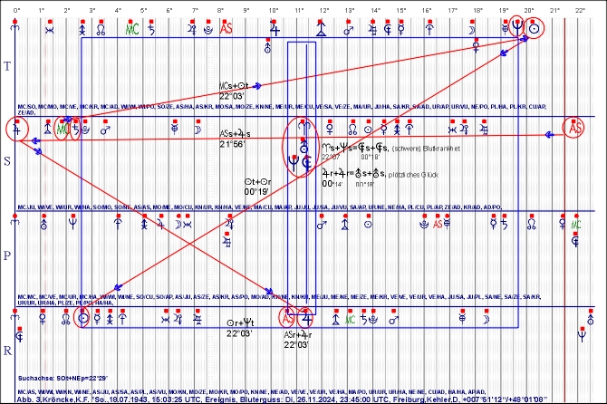 Abb.3,Kroencke,K,F.,Bluterguss_SOtSAs_2024_1126_22.jpg