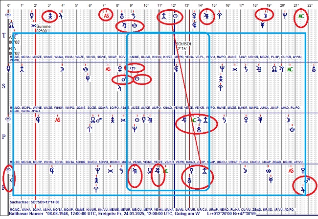 Balthasar Hauser.jpg