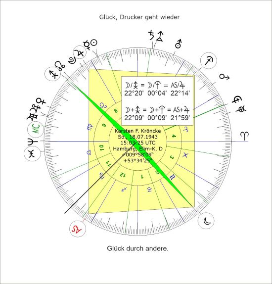 Kröncke,K.F._Rx,2025_0327,Glück,a.jpg