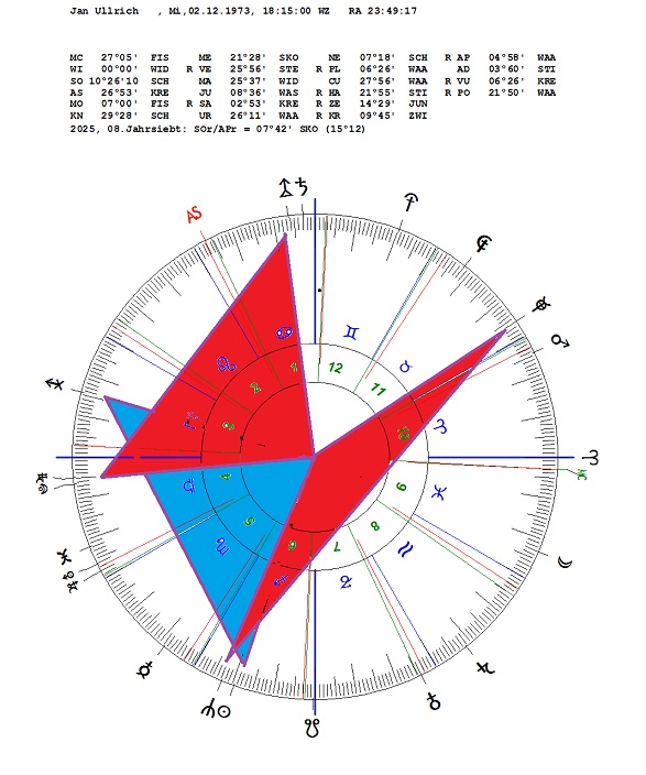 Ullrich,Jan_Rx+.jpg